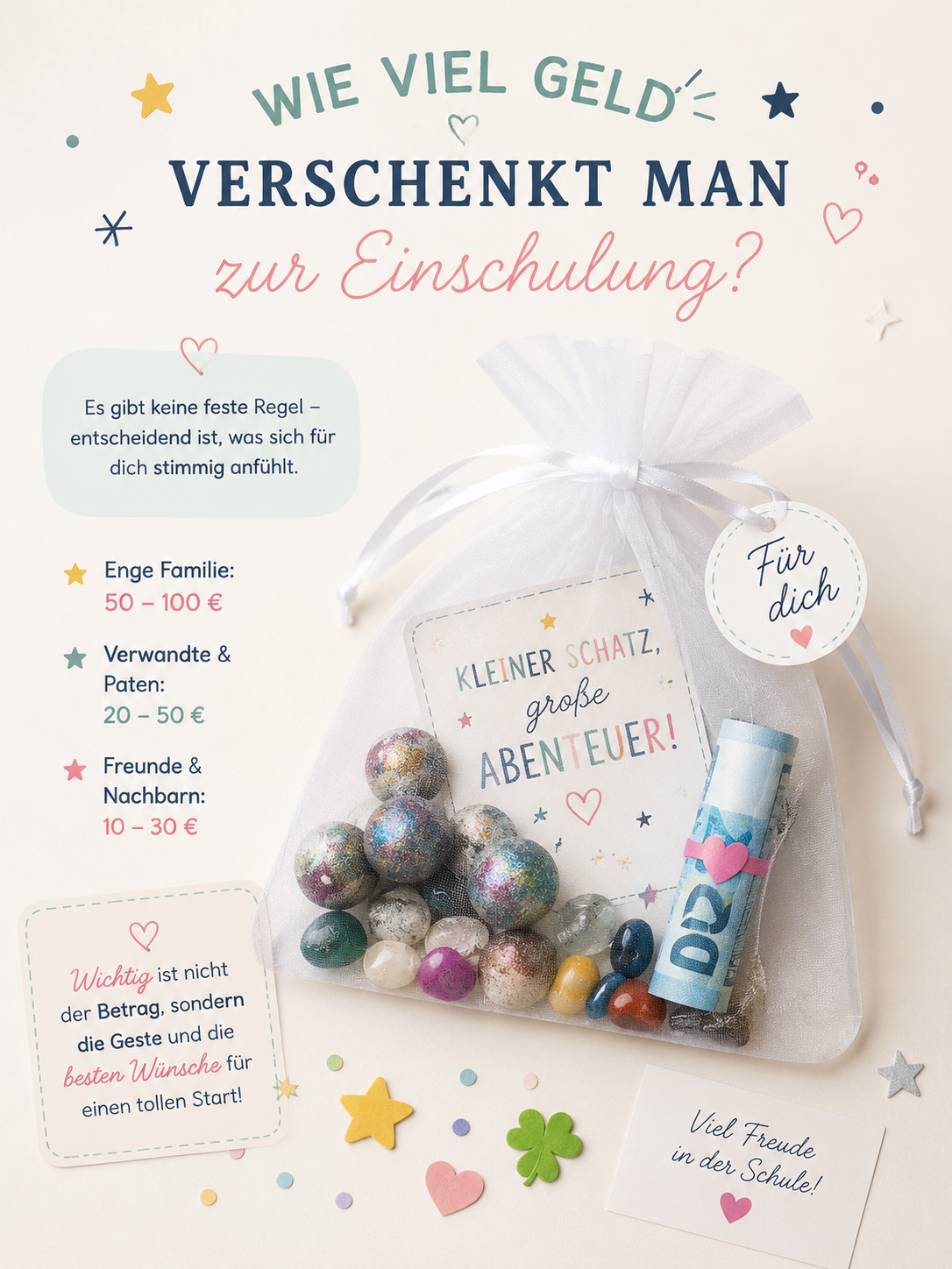 noch so ein bild passend zu Wie viel Geld verschenkt man zur Einschulung, und etwas anders gestalten